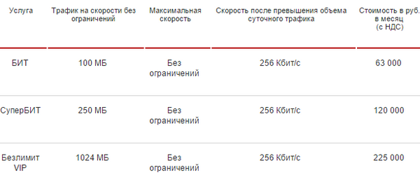 ��� ������� ������ ��������-������ �� �����  �������, ����� � �������