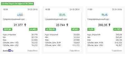 �� �������� ������ 21 ������ ������ ��������� ����� �� 916 ������, ����  �� 1 353 �����