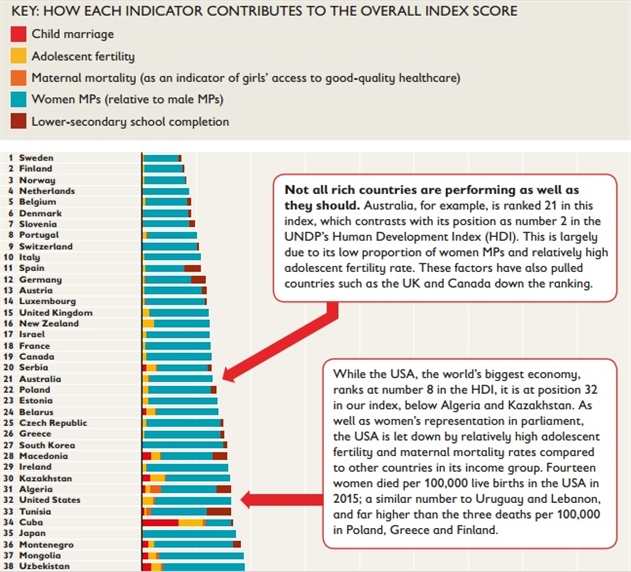 � �������� ����� �� �������� ����� ��� ������� �������� ������ ���