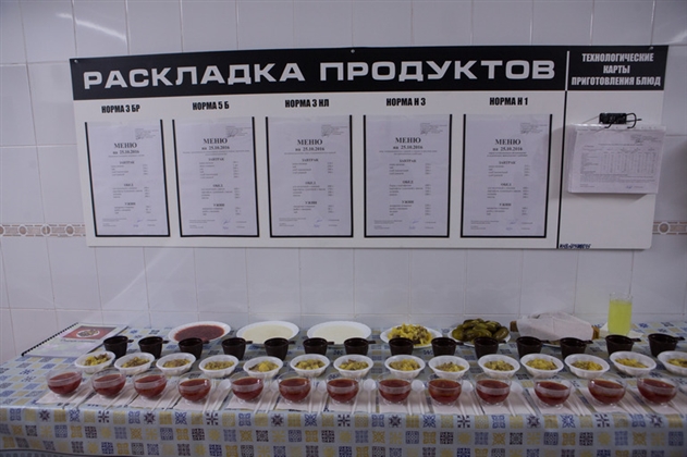 &laquo;������� ��� � ���������&raquo;. ������� ��������� �������� �������� ������ � ��������