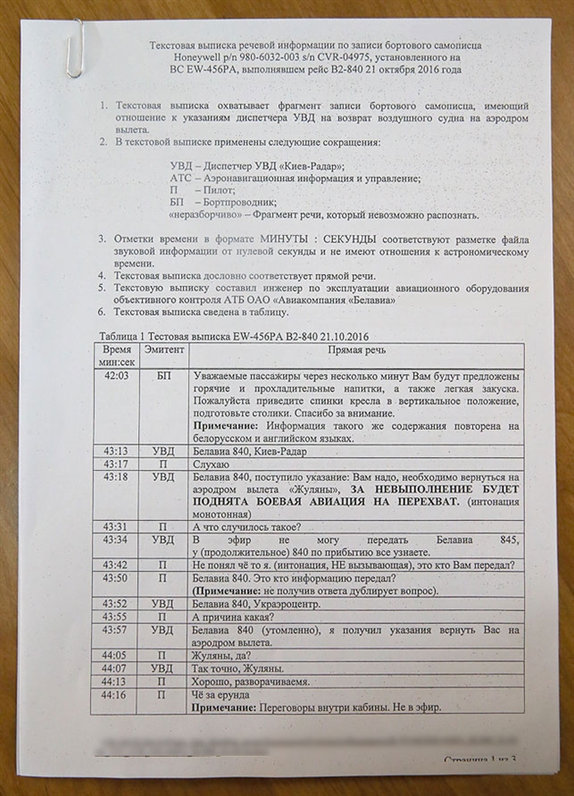 �������� ������������ ����������� ������� � �������� �������� «�������»