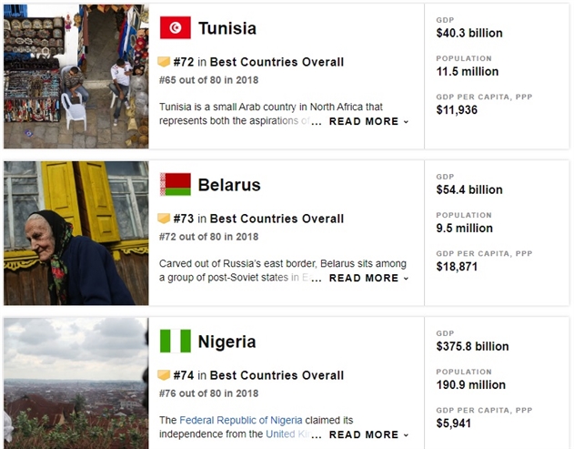 � �������� ������ ����� ���� �������� ������ 73-� �����