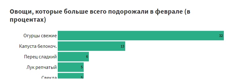 � �������� ����� �������� ������ ����� ����� ������ ���������������� ���