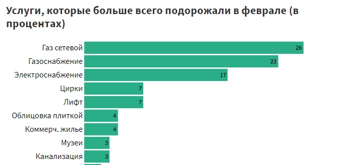 � �������� ����� �������� ������ ����� ����� ������ ���������������� ���