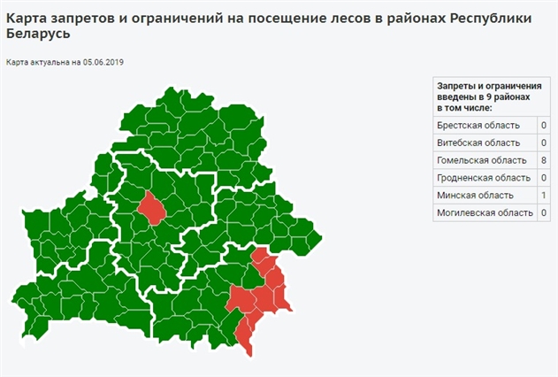 � �������� ����� �������� ��������� ��������� �����